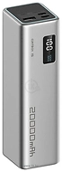 Cuktech 15 SE Power Bank 20000mAh 85W MAX