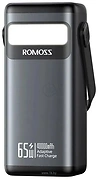 Romoss PMT40 Pro 40000mAh