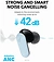 Anker Soundcore P30i