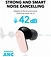Anker Soundcore P30i